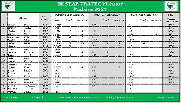 Statistiky hráčů - Podzim 2021 | SK Vilémov